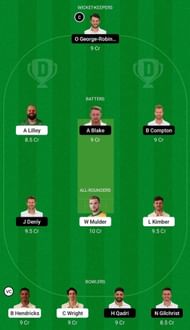 LEI vs KET Dream11 Fantasy Tip - Grand League